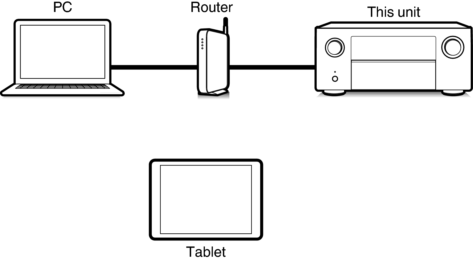 Pict Web A110